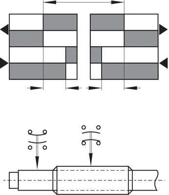 Schmersal Spindelschalter MSP 452-11/11Y