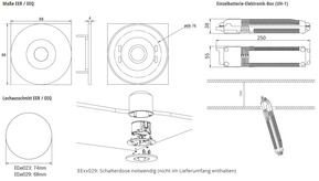 RP-Technik LED-Sicherheitsleuchte Einbau, Linsensystem EERL023WL-E