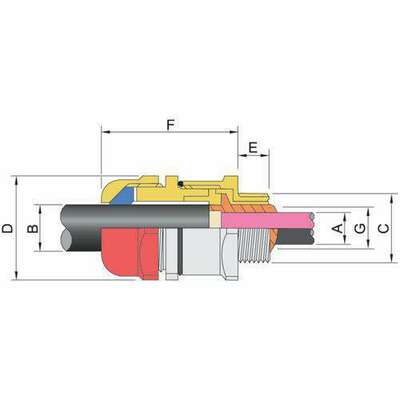Stahl CMP Kabelverschraubung 22 - 32,10 mm 109444