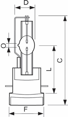 Philips Lighting Speziallampe 7500K MSRGold2000/2FastFit