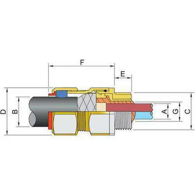 Stahl CMP Kabelverschraubung 14 - 22 mm 243532