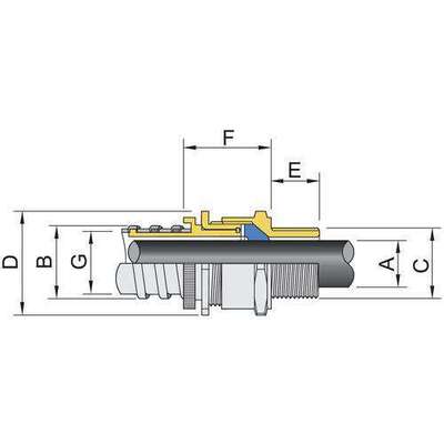 Stahl CMP Kabelverschraubung 6,50 - 14 mm 243610