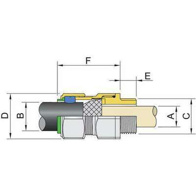 Stahl CMP Kabelverschraubung 12,50 - 20,90 mm 246517