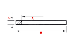 Plica Dichtung M25 908115225