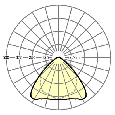 Regiolux LED-Geräteträger 840, ML, EB 3h SRGCB PP#19510007220
