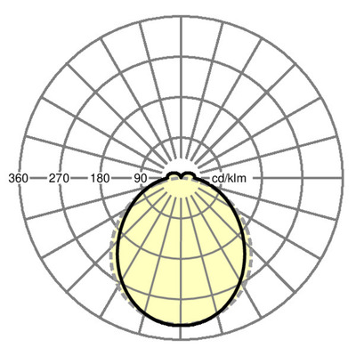 Regiolux LED-Geräteträger 840, ML, EB 3h SRGCG EP#19570007880