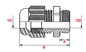 Plica Kabelverschraubung M32 (14-25) schwarz 935345132
