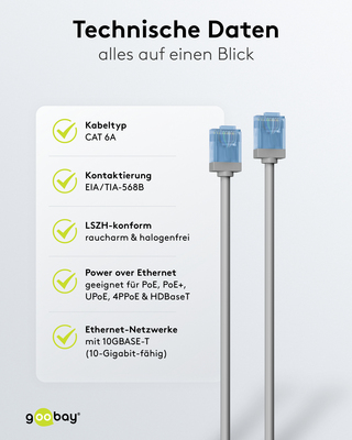Goobay Patchkabel U/UTP Cat6 Ultraflexibel,slim,g 74222