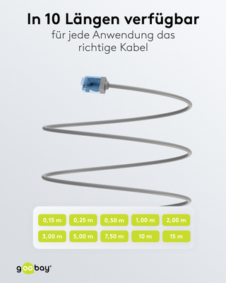 Goobay Patchkabel U/UTP Cat6 Ultraflexibel,slim,g 74227