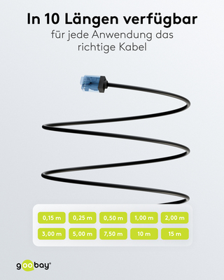 Goobay Patchkabel U/UTP Cat6 Ultraflexibel,slim,s 74234