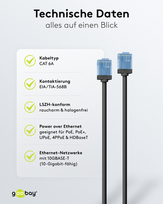 Goobay Patchkabel U/UTP Cat6 Ultraflexibel,slim,s 74240