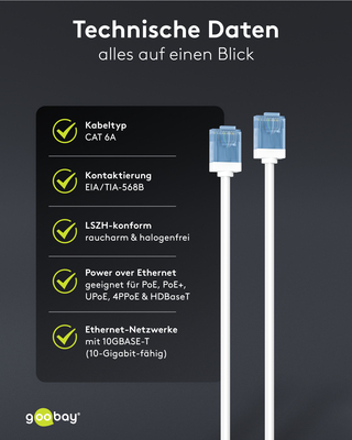 Goobay Patchkabel U/UTP Cat6 Ultraflexibel,slim,w 74286