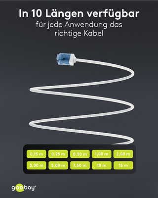 Goobay Patchkabel U/UTP Cat6 Ultraflexibel,slim,w 74288