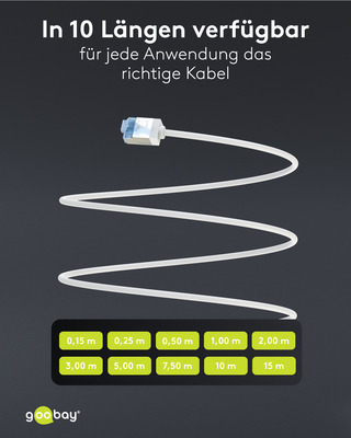 Goobay Patchkabel U/FTP Cat6 Ultraflexibel,slim,w 74327