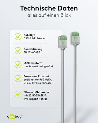 Goobay Patchkabel U/FTP Cat8.1 Ultraflexibel,slim,g 74348
