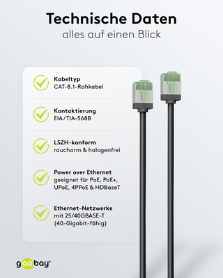 Goobay Patchkabel U/FTP Cat8.1 Ultraflexibel,slim,s 74350