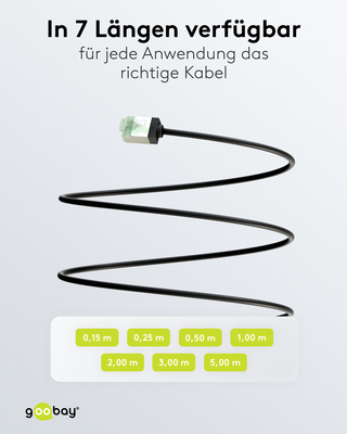 Goobay Patchkabel U/FTP Cat8.1 Ultraflexibel,slim,s 74356