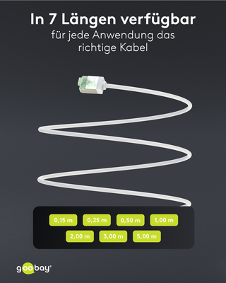 Goobay Patchkabel U/FTP Cat8.1 Ultraflexibel,slim,w 74360