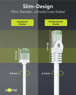 Goobay Patchkabel U/FTP Cat8.1 Ultraflexibel,slim,w 74362