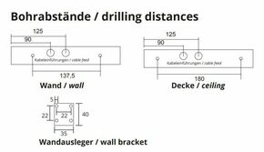 RP-Technik Sicherheitsleuchte EB 1h KMU411SC-SW