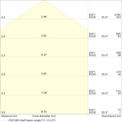 Ledvance LED-Wand-u.Deckenleuchte 840, schwarz BLKHRDEL300P_MS840BK