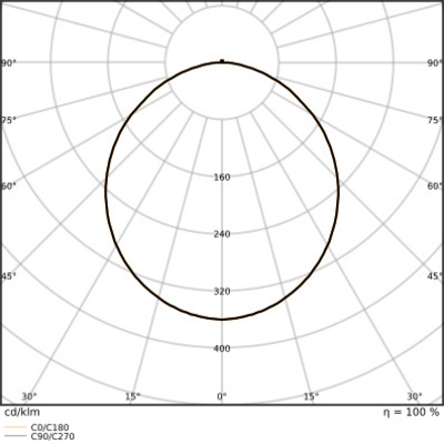 Ledvance LED-Wand-u.Deckenleuchte 840, schwarz BLKHRDEL300P_MS840BK