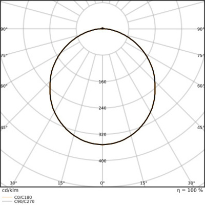 Ledvance LED-Wand-u.Deckenleuchte 840, Sensor, schwarz BLKHRDELSN250P_MS_BK