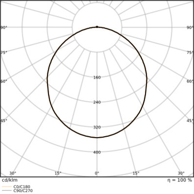 Ledvance LED-Wand-u.Deckenleuchte 840, Sensor, schwarz BLKHRDELSN250P_MS_BK
