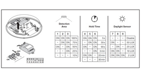 Ledvance LED-Wand-u.Deckenleuchte 840, Sensor, weiß BLKHRDELSN250P_MS_WT