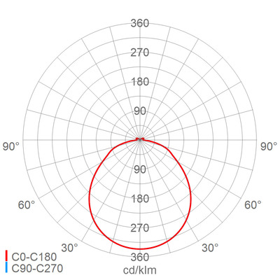 Schuch Licht LED-Notleuchte 164KL L08G2/3 MA
