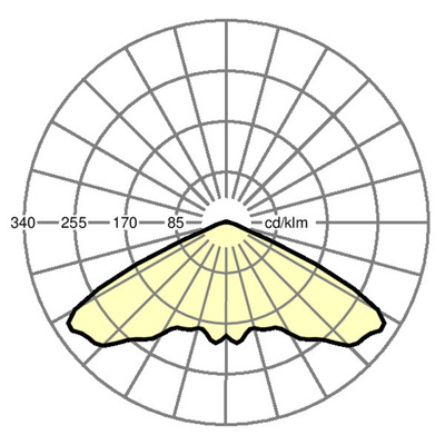 Regiolux Notlicht-Leuchtenanbauset TR-NL B #61590530104