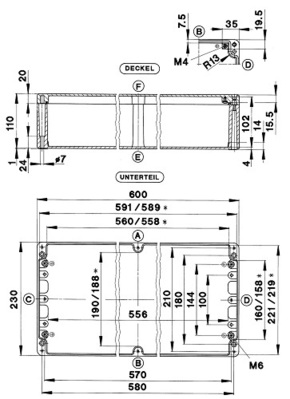 Bernstein Aluminium Gehäuse 600x230x110mm GEH.CA-420