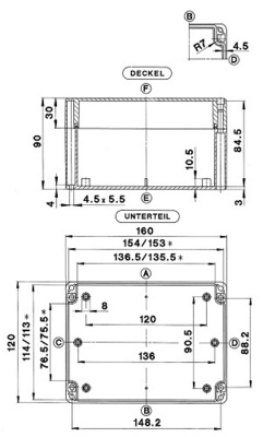 Bernstein ABS-Gehäuse Schnellverschluss GEH.CT-722 T