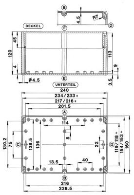 Bernstein ABS-Gehäuse Schnellverschluss GEH.CT-862