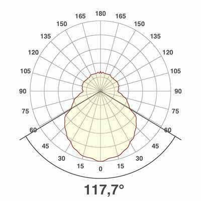 EVN Lichttechnik LED EB-Lichtpunkt 0,2W LED blau LD2 103
