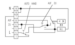 Eberle Controls Raumtemperaturregler f.Klimatisierung KLR-E 7037