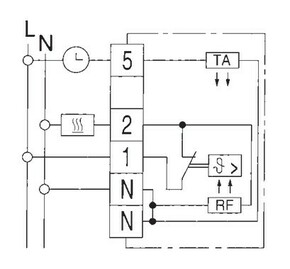 Eberle Controls Temperaturregler RTR-E 6124