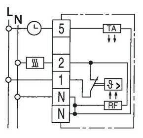Eberle Controls Temperaturregler RTR-E 6145