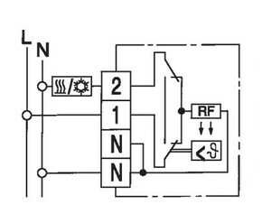 Eberle Controls Raumtemperaturregler RTR-E 6731