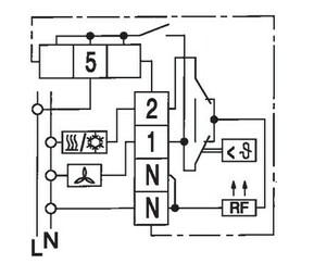 Eberle Controls Klimaregler RTR-E 6732