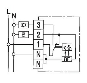 Eberle Controls Temperaturregler RTR-E 6704