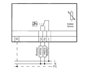 Eberle Controls Temperaturregler FTR 1207