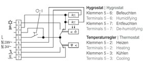 Eberle Controls Hygrostat HYG-E 7001 rw
