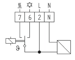 Eberle Controls Raumtemperaturregler elektr.m.Neutralzone KLR-E 7201