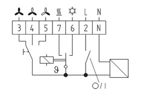 Eberle Controls Raumtemperaturregler mit Neutralzone KLR-E 7203