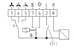 Eberle Controls Raumtemperaturregler mit Neutralzone KLR-E 7204