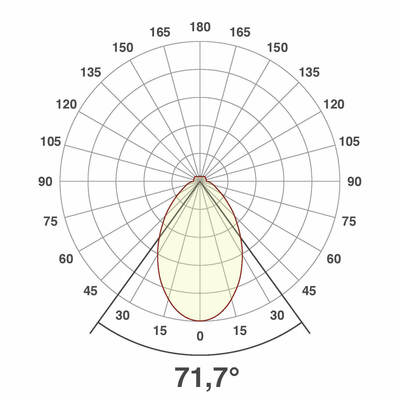 EVN Lichttechnik LED Bodeneinbauleuchte 350mA 1W ww P 650102