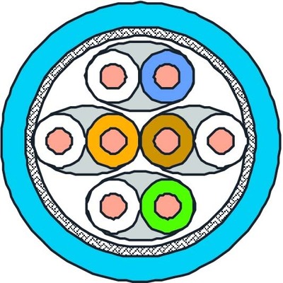 Metz Connect Datenkabel Kat.7 blau 4P S/FTP AWG23 GC1000-4P-Eca-T1000