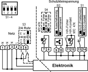 Alre-it Klimaregler KTRRB-117.169