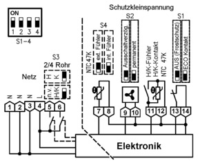 Alre-it Klimaregler KTRRB-117.169
